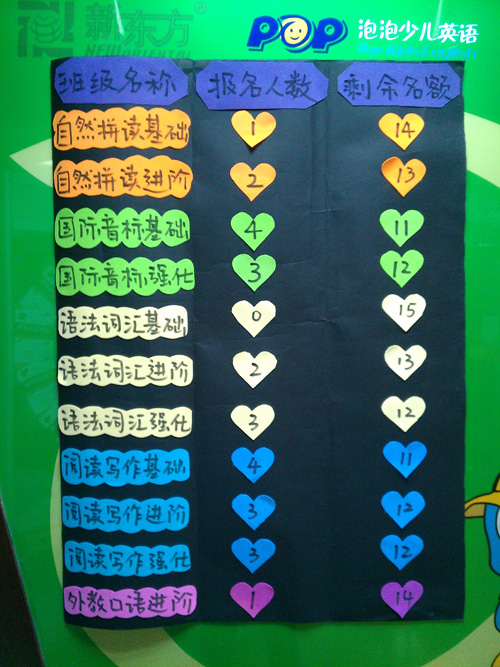 上海泡泡学习中心--新东方泡泡少儿教育官方网站