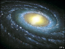 Milky Way galaxy