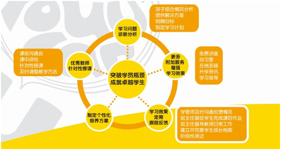 为什么选择我们公司,注册公司为什么选择我们,鼎睿注册八大服务优