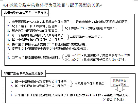 高考生物知识点,2013高考生物,高考生物复习资料, 