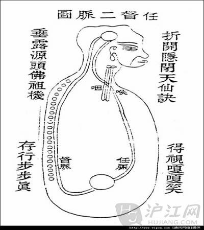 日前,甘肃省卫生厅网站发布了一条《甘肃省医务人员真气运行学
