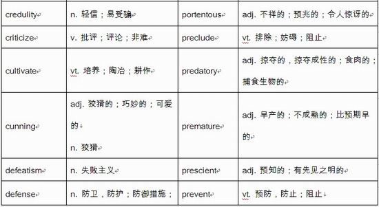 1到12月的英语单词