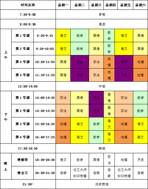 艺术生文化课强化集训营_新班热报_武汉新东