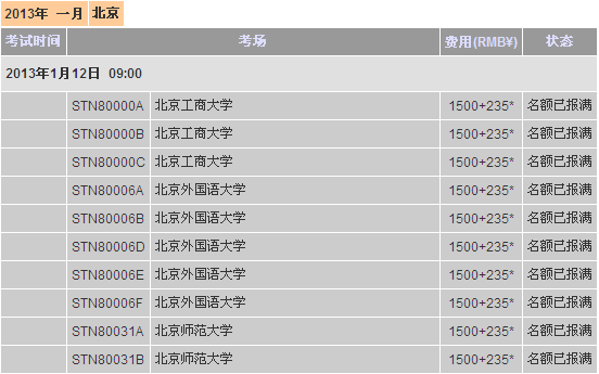 2013年托福报名白热化 北京1月即将报满