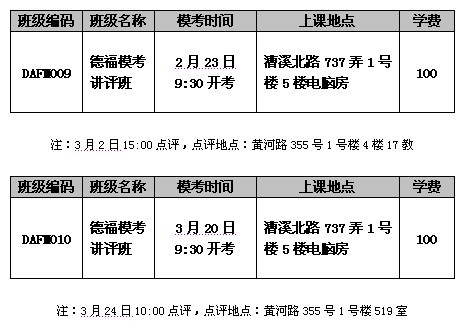 2013年德福模考讲评班