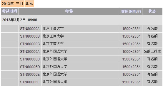 托福报名3月2日/3日考位紧张 北京将满上海已满