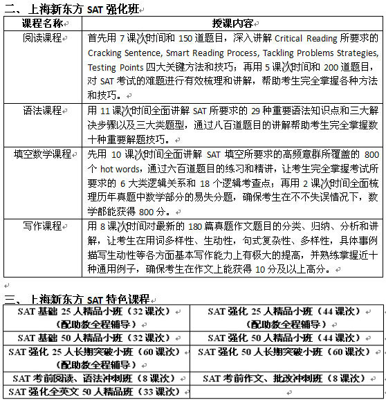 华西村人均收入_人均培训小时