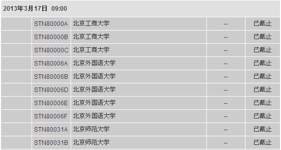 托福3月17日报名截止 上海3-6月已报满