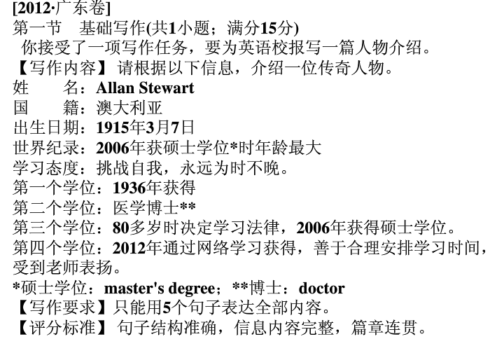 2012年广东高考英语满分作文