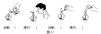 酒精灯的点燃和熄灭方法 酒精灯的点燃和熄灭方法