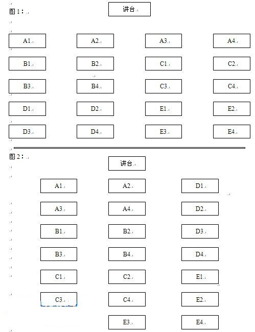 葫芦岛2013中考实验操作考试考场平面示意图