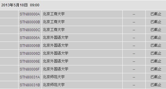 托福5月18日报名截止 5月26日各地放出新考位