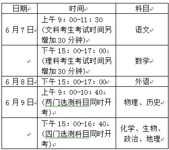 2013江苏高考考试日和志愿填报时间排定