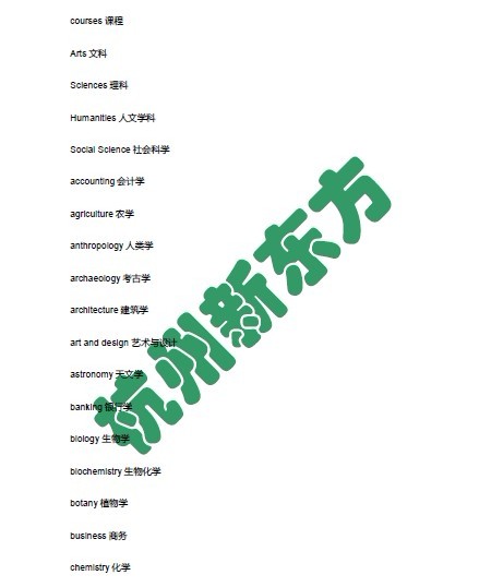 新东方王诗韵：2013年6月22日雅思听力解析