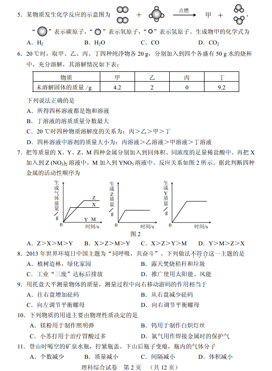 2013河北中考理综(物理、化学)试卷及答案(图