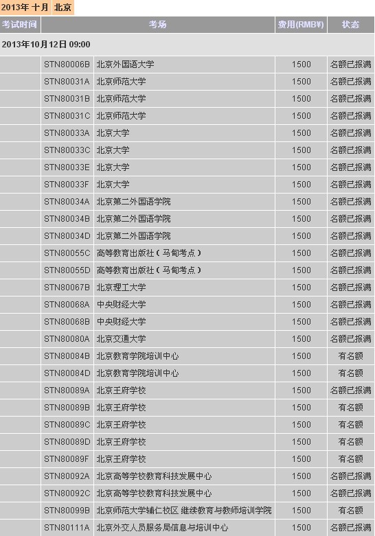 托福网考报名：2013年8月、9月京沪考位抢购一空
