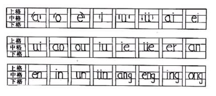 学习语文汉语拼音字母资料整理(一年级学生拼