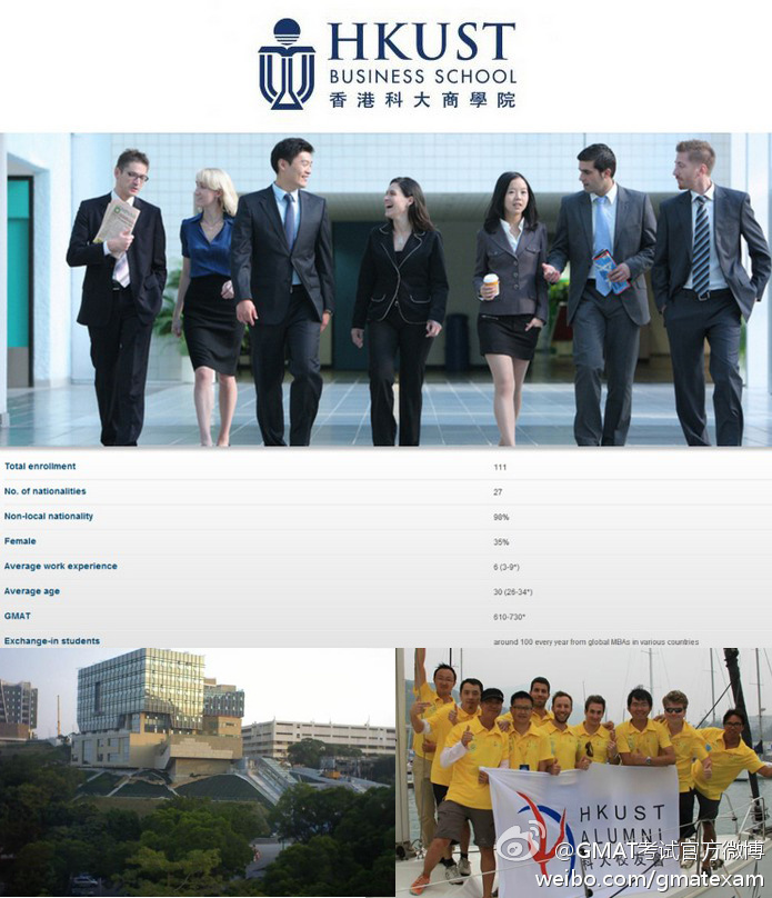 香港科大商学院GMAT成绩要求