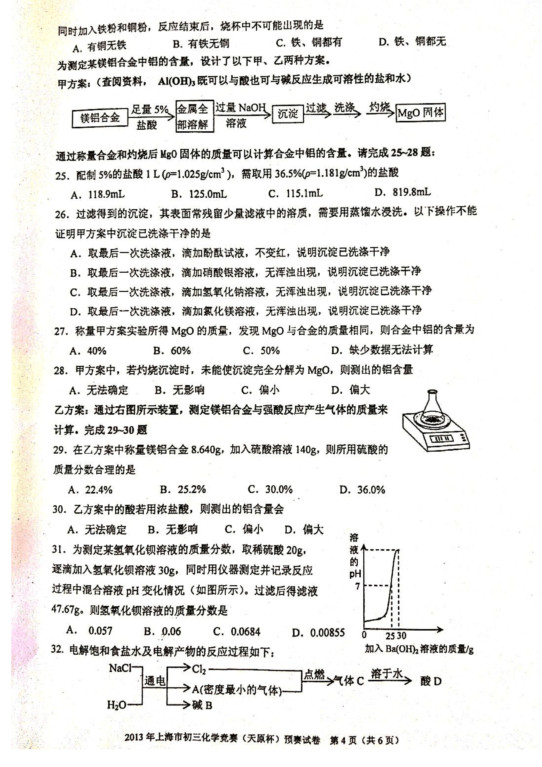 2013天原杯化学竞赛初赛试题（图片版）