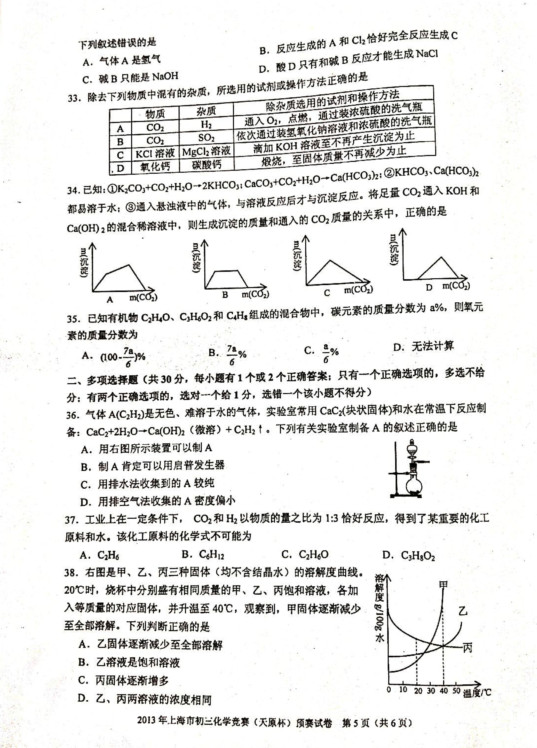 2013天原杯化学竞赛初赛试题（图片版）