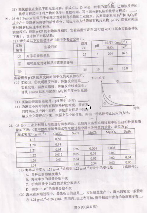 2013天原杯化学竞赛复赛试题（图片版）