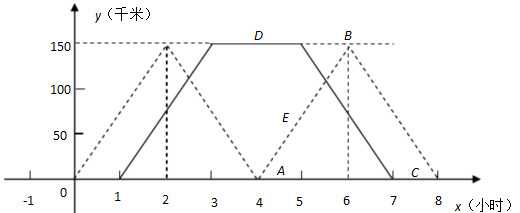 初三数学知识点,初三数学压轴题,每日一题