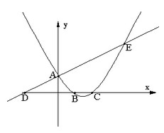 初三数学知识点,初三数学压轴题,每日一题