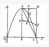 初三数学知识点,初三数学压轴题,每日一题
