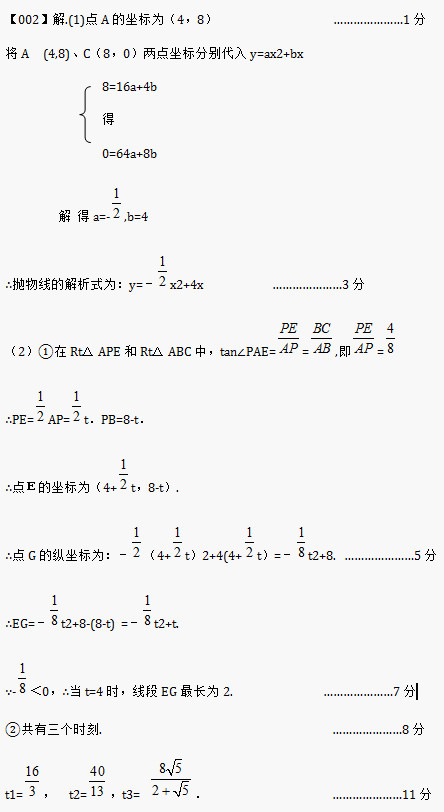解.(1)点A的坐标为（4，8）                 …………………1分 将A  (4,8)、C（8，0）两点坐标分别代入y=ax2+bx              8=16a+4b         得                                     0=64a+8b         解 得a=- ,b=4 ∴抛物线的解析式为：y=－ x2+4x          …………………3分 （2）①在Rt△APE和Rt△ABC中，tan∠PAE= = ,即 =  ∴PE= AP= t．PB=8-t． ∴点Ｅ的坐标为（4+ t，8-t）. ∴点G的纵坐标为：－ （4+ t）2+4(4+ t）=－ t2+8. …………………5分 ∴EG=－ t2+8-(8-t) =－ t2+t. ∵- ＜0，∴当t=4时，线段EG最长为2.             …………………7分 ②共有三个时刻.                                   …………………8分 t1= ，  t2= ，t3=  ．                   …………………11分
