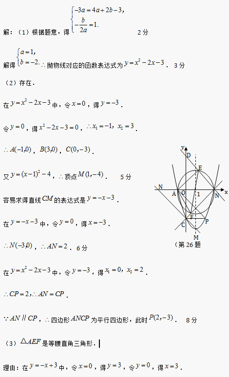 （1）根据题意，得 	2分 解得  抛物线对应的函数表达式为 ．	3分 （2）存在． 在 中，令 ，得 ． 令 ，得 ， ．  ， ， ． 又 ， 顶点 ．   5分 容易求得直线 的表达式是 ． 在 中，令 ，得 ．  ， ．	6分 在 中，令 ，得 ．  ．  ， 四边形 为平行四边形，此时 ．	8分 （3） 是等腰直角三角形． 理由：在 中，令 ，得 ，令 ，得 ．