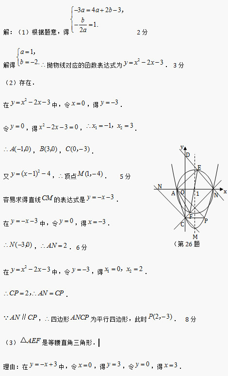（1）根据题意，得 	2分 解得  抛物线对应的函数表达式为 ．	3分 （2）存在． 在 中，令 ，得 ． 令 ，得 ， ．  ， ， ． 又 ， 顶点 ．   5分 容易求得直线 的表达式是 ． 在 中，令 ，得 ．  ， ．	6分 在 中，令 ，得 ．  ．  ， 四边形 为平行四边形，此时 ．	8分 （3） 是等腰直角三角形． 理由：在 中，令 ，得 ，令 ，得 ．