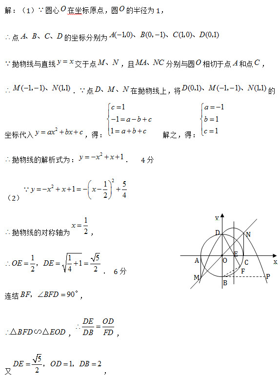 （1） 圆心 在坐标原点，圆 的半径为1，
