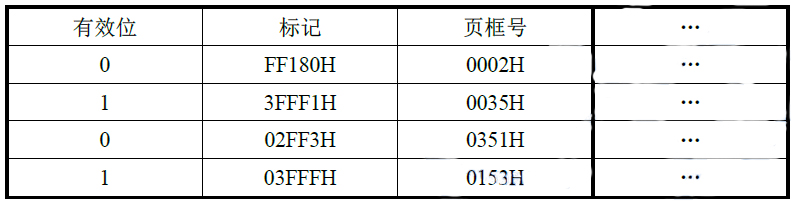 13年计算机统考真题图 13年计算机统考真题图