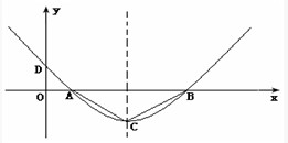 初三数学知识点,初三数学压轴题,每日一题