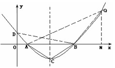②当点Q在x轴下方时，△QAB就是△ACB，此时点Q的坐标是(4， )， 经检验，点(10， )与(-2， )都在抛物线上  综上所述，存在这样的点Q，使△QAB∽△ABC   点Q的坐标为(10， )或(-2， )或(4， )．