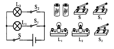 中考物理串并联电路识别作图题4道精选_新东方网