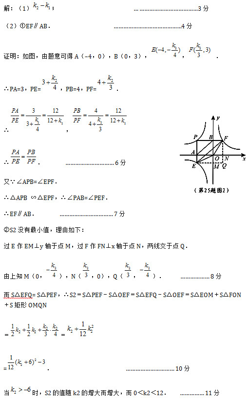 （1） ；                        … ………………………………3分
（2）①EF∥AB．                   ……………………………………4分
证明：如图，由题意可得A（–4，0），B（0，3）， ，  ．
∴PA=3，PE= ，PB=4，PF= ．
∴ ， 
∴ ．       ………………………… 6分 
又∵∠APB=∠EPF．
∴△APB ∽△EPF，∴∠PAB=∠PEF．
∴EF∥AB．       …………………………… 7分
②S2没有最小值，理由如下：
过E作EM⊥y轴于点M，过F作FN⊥x轴于点N，两线交于点Q．
由上知M（0， ），N（ ，0），Q（ ， ）．     ……………… 8分
而S△EFQ= S△PEF，∴S2＝S△PEF－S△OEF＝S△EFQ－S△OEF＝S△EOM＋S△FON＋S矩形OMQN
＝ ＝ 
= ．                       ………………………… 10分
当 时，S2的值随k2的增大而增大，而0＜k2＜12．   …………… 11分
