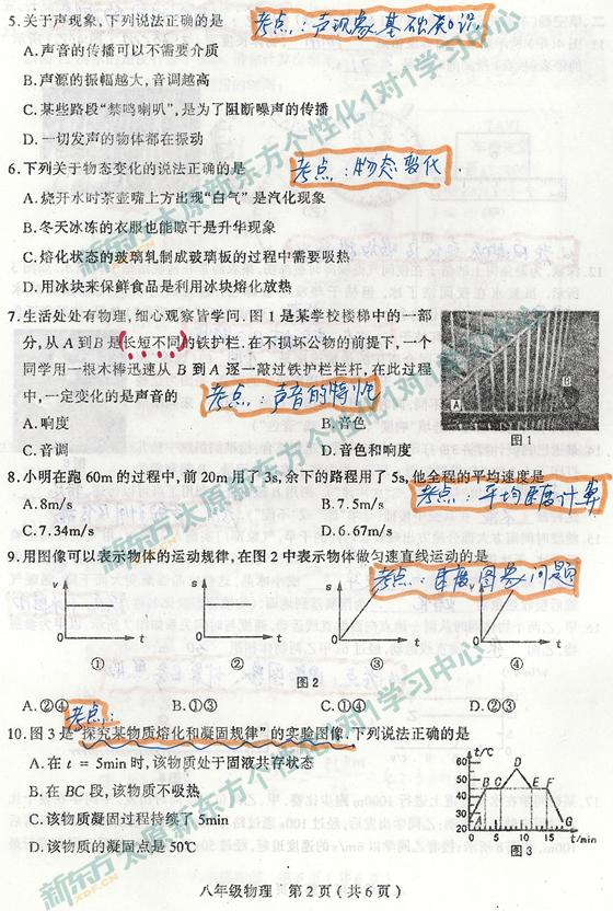 太原新东方1对1学习中心解析初二初中13-14学版人教考纲语文物理 太原新东方1对1学习中心解析初二初中13-14学版人教考纲语文物理