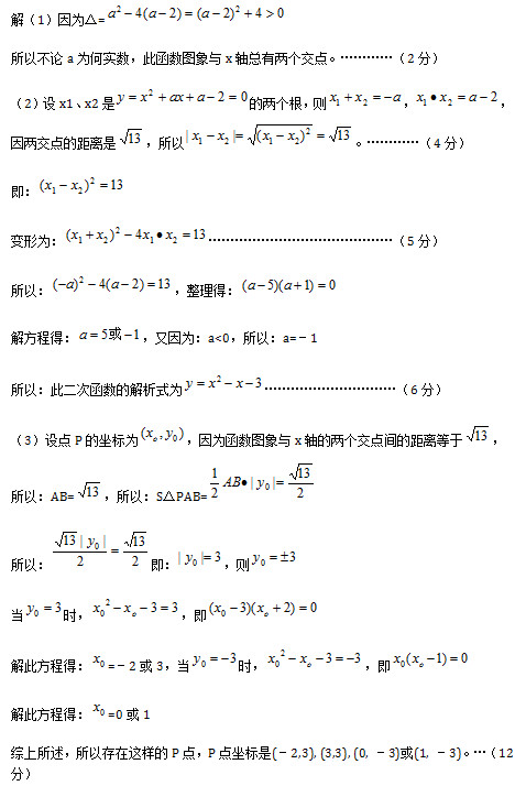 解（1）因为△=  所以不论a为何实数，此函数图象与x轴总有两个交点。…………（2分） （2）设x1、x2是 的两个根，则 ， ，因两交点的距离是 ，所以 。…………（4分） 即：  变形为： ……………………………………（5分） 所以： ，整理得：  解方程得： ，又因为：a<0，所以：a=－1 所以：此二次函数的解析式为 …………………………（6分） （3）设点P的坐标为 ，因为函数图象与x轴的两个交点间的距离等于 ，所以：AB= ，所以：S△PAB=  所以： 即： ，则  当 时， ，即  解此方程得： =－2或3，当 时， ，即  解此方程得： =0或1 综上所述，所以存在这样的P点，P点坐标是(－2,3), (3,3), (0, －3)或(1, －3)。…（12分）