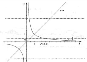 初三数学知识点,初三数学压轴题,每日一题