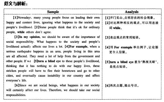 责任感 英文作文