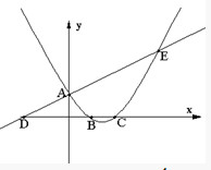 初三数学知识点,初三数学压轴题,每日一题