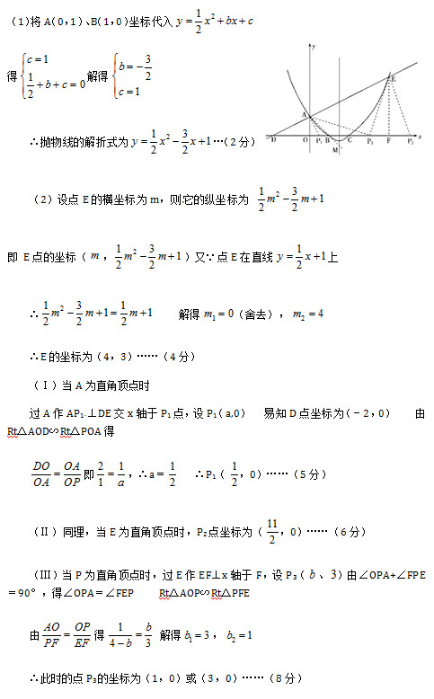 （1）将A（0，1）、B（1，0）坐标代入 得 解得  ∴抛物线的解折式为 …（2分） （2）设点E的横坐标为m，则 它的纵坐标为   即 E点的坐标（ ， ）又∵点E在直线 上[来源:Z§xx§k.Com] ∴     解得 （舍去），  ∴E的坐标为（4，3）……（4分） （Ⅰ）当A为直角顶点时 过A作AP1 ⊥DE交x轴于P1点，设P1（a,0）   易知D点坐标为（－2，0）    由Rt△AOD∽Rt△POA得  即 ，∴a＝    ∴P1（ ，0）……（5分） （Ⅱ）同理，当E为直角顶点时，P2点坐标为（ ，0）……（6分） （Ⅲ）当P为直角顶点时，过E作EF⊥x轴于F，设P3（ 、 ）由∠OPA+∠FPE＝90°，得∠OPA＝∠FEP    Rt△AOP∽Rt△PFE    由 得  解得 ，  ∴此时的点P3的坐标为（1，0）或（3，0）……（8分）