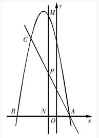 初三数学知识点,初三数学压轴题,每日一题