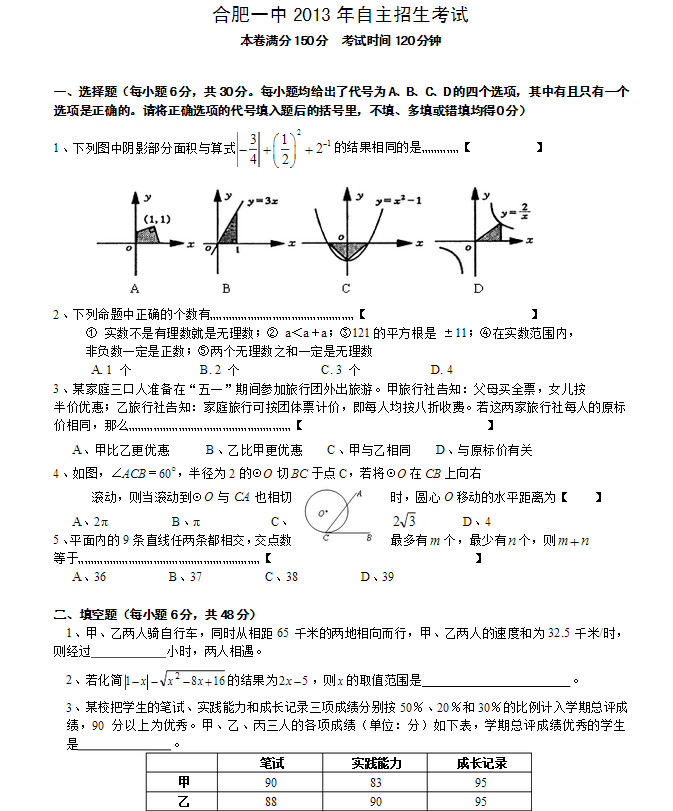 2013合肥一中自主招生数学试卷及答案(图片版