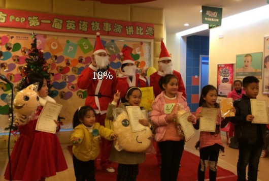 2013圣诞节东浦校区儿童英语故事演讲比赛_学