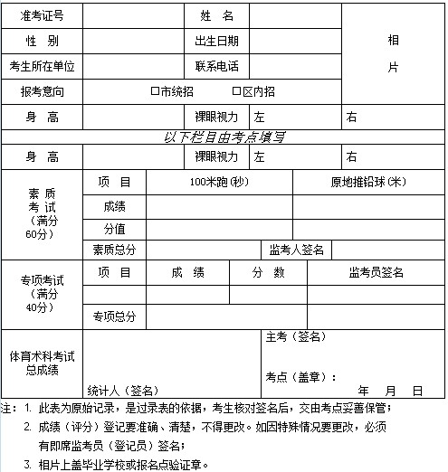 2014广东佛山体育专业体育特长生术科考试成