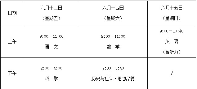2014浙江广州玉环县中考与高中招生工作实施2016高中招生计划台州图片