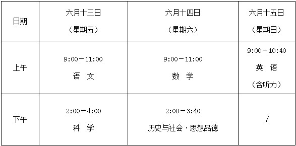 2014浙江台州玉环县中考时间为6月13日至15