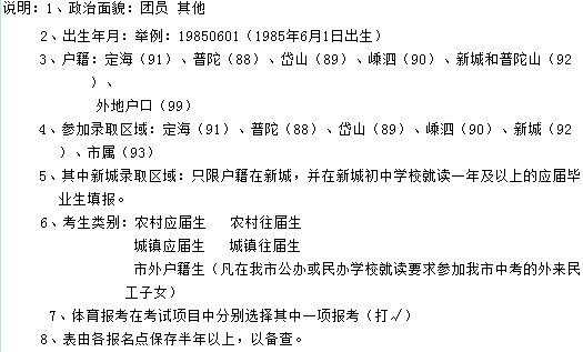 2014浙江舟山中考报名工作通知